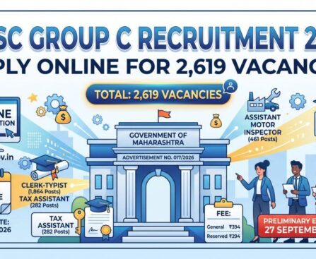 ISRO - SBI PO Recruitment 2026