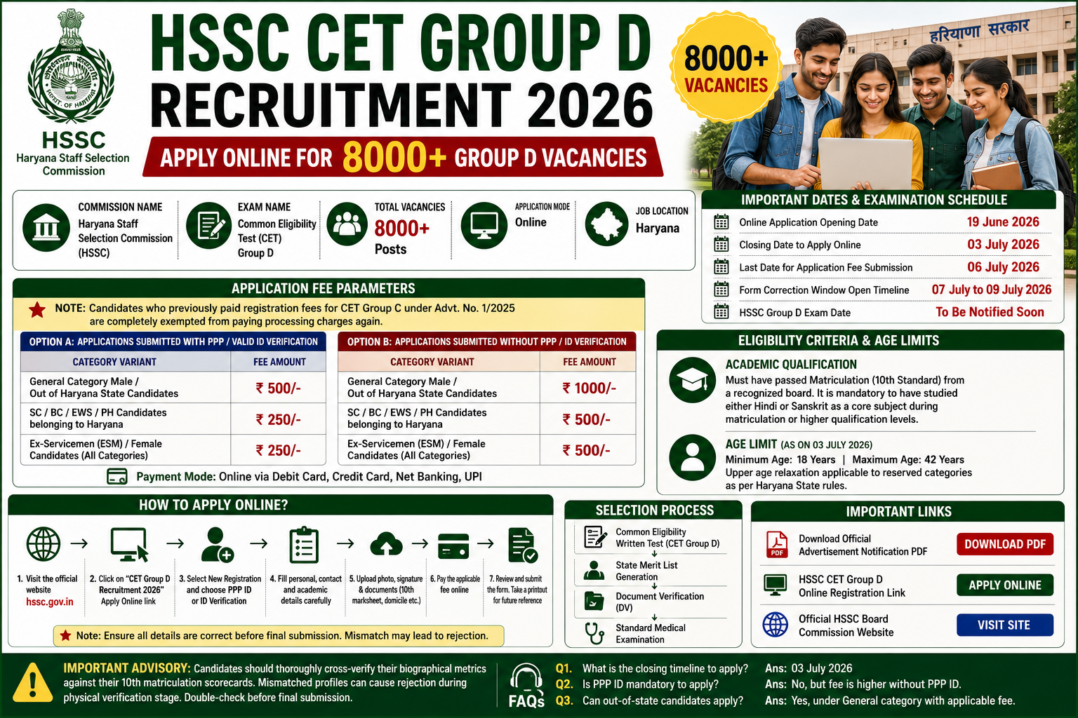 NBEMS Recruitment 2026