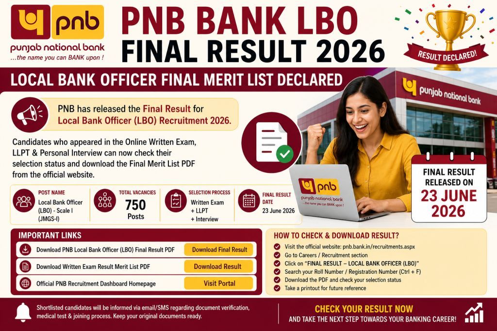 PNB Bank LBO Final Result 2026