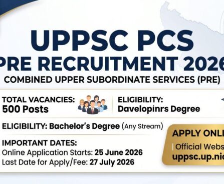 UPPSC PCS Pre Recruitment 2026