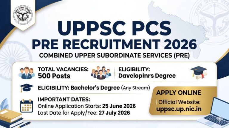 UPPSC PCS Pre Recruitment 2026